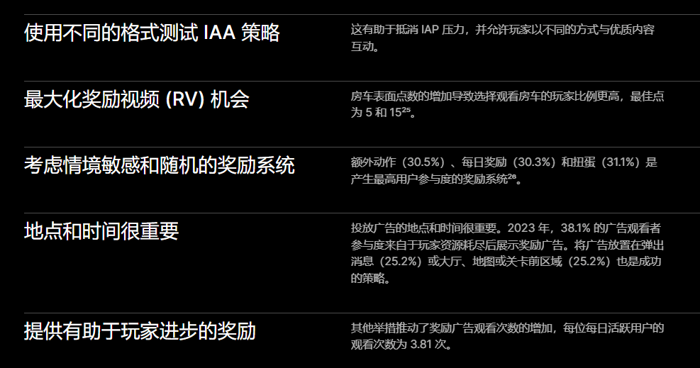 2024GDC大会前沿洞察|应用内购买（IAP）付款率下降，而应用内广告（IAA）上升