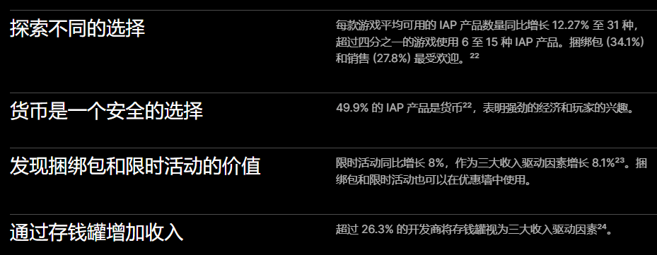 2024GDC大会前沿洞察|应用内购买（IAP）付款率下降，而应用内广告（IAA）上升